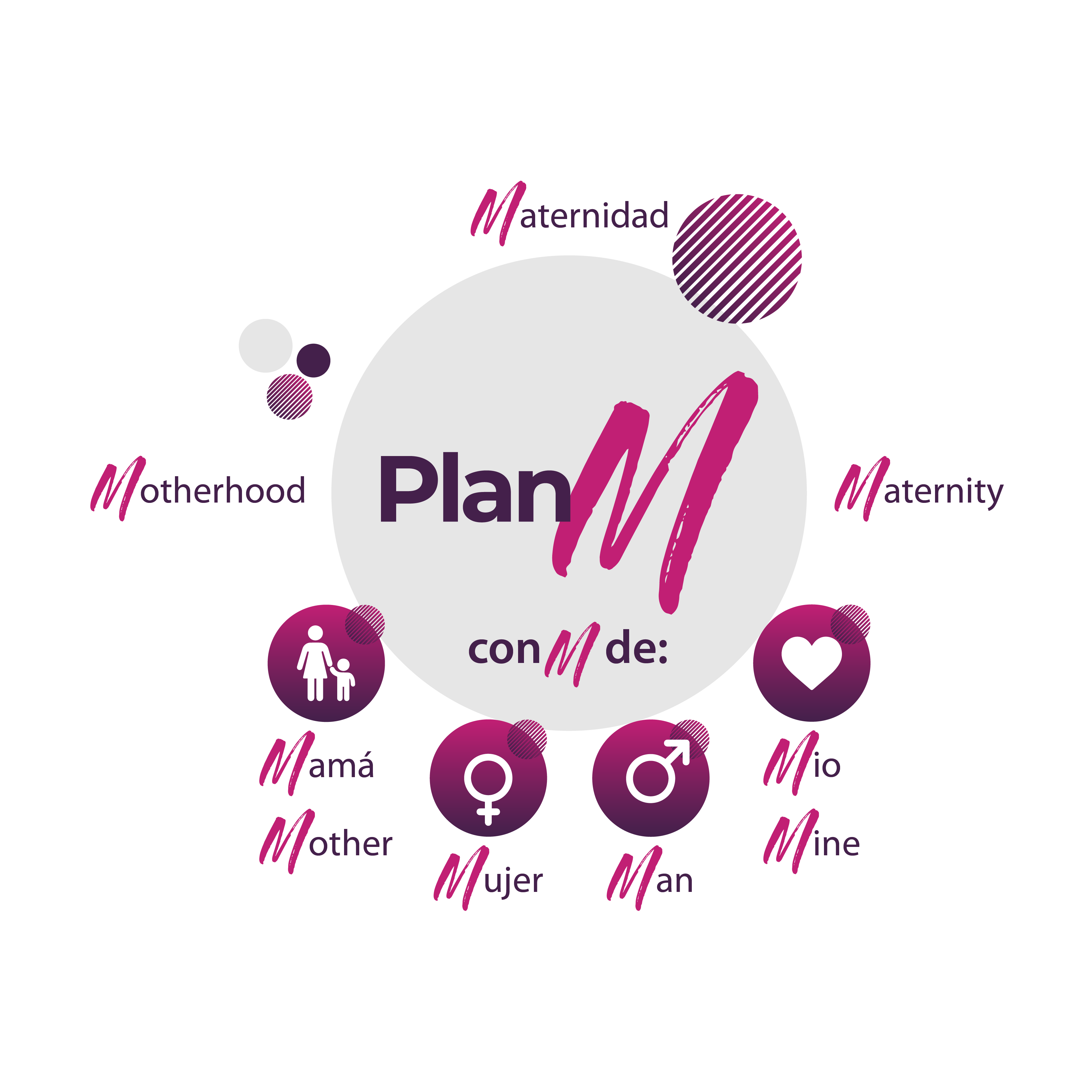 plan-m-1 plan-m-1